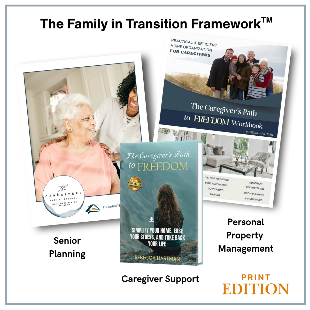 The Caregiver’s Compass: Family in Transition Framework (PRINT EDITION)